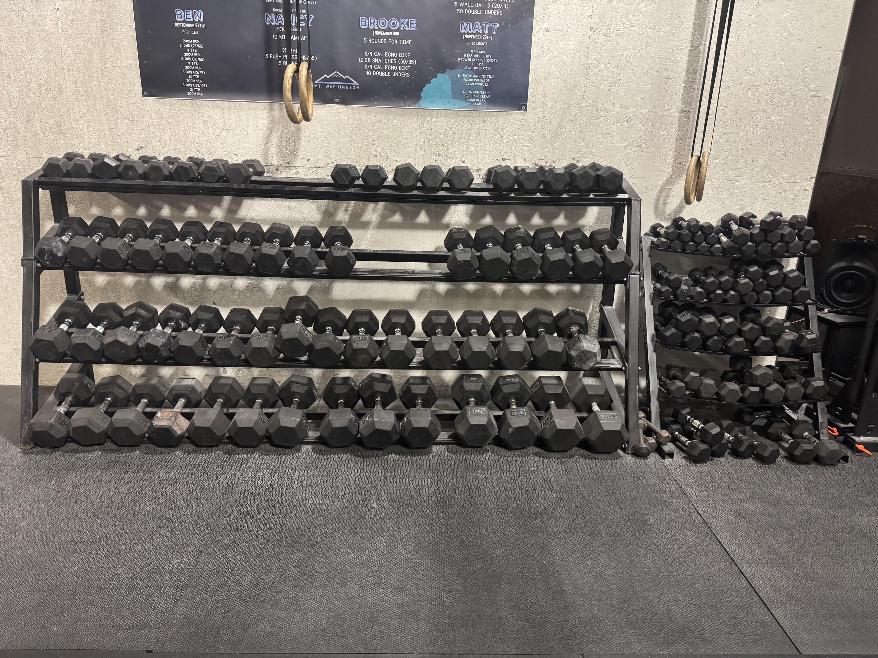 training upgrade
